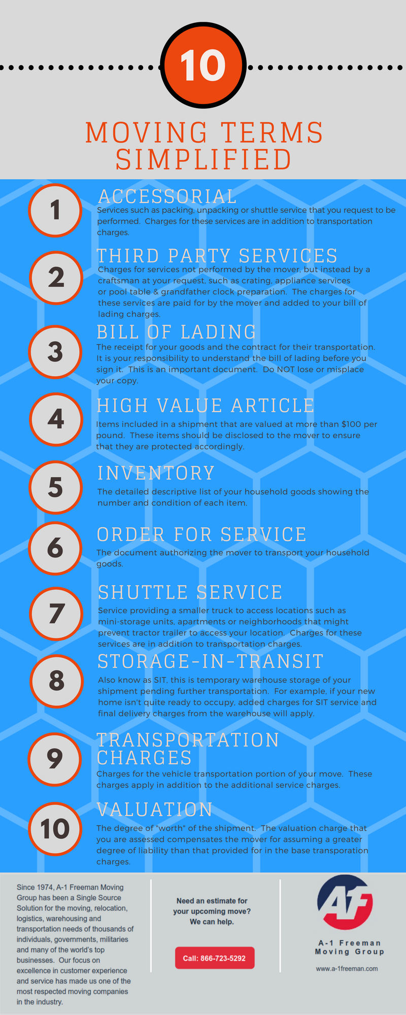 A-1 Freeman Moving Group El Paso Moving Terms Infographic